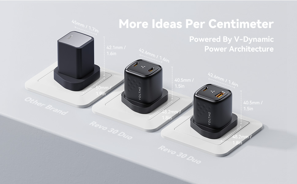 VOLTME Revo 30 Duo CC 30W GaN III Fast Charger, Dual USB