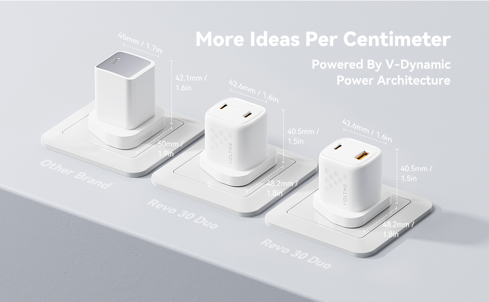 VOLTME Revo 30 Duo CC 30W GaN III Fast Charger, Dual USB