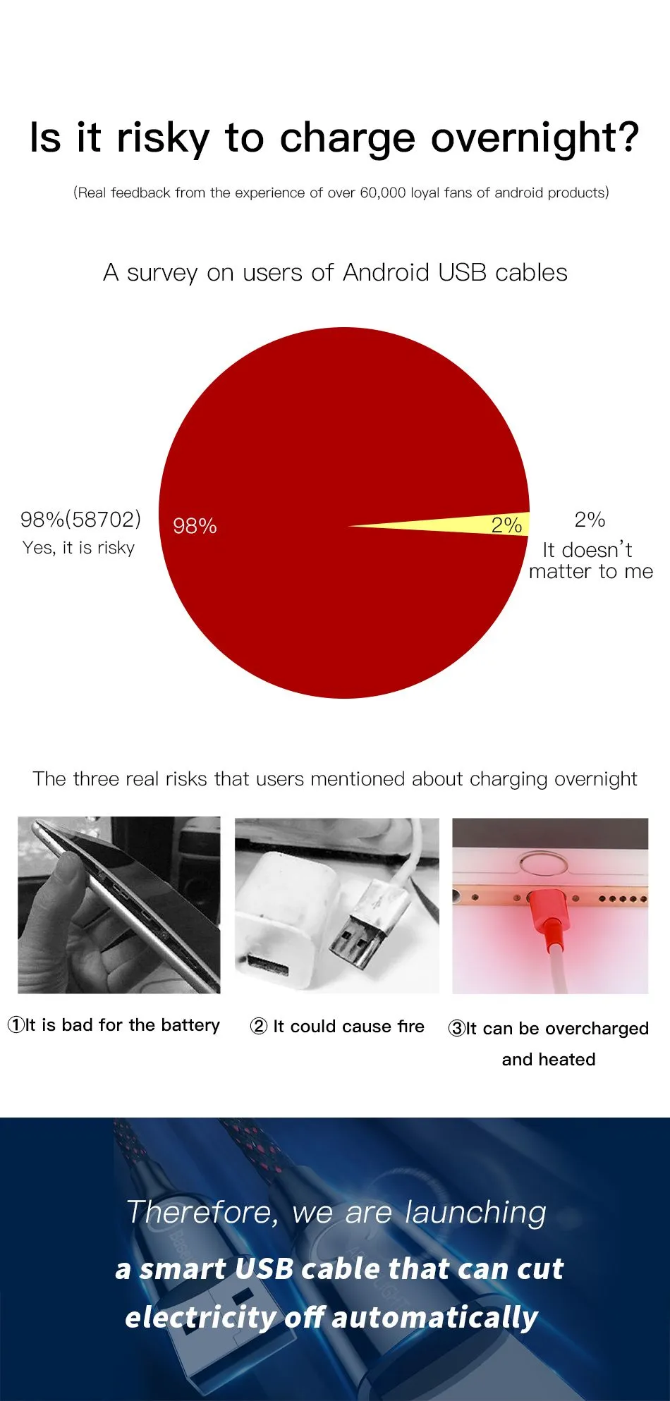 Baseus C-Shaped Light Intelligent Power-Off Lightning Cable 1M with LED Indicator